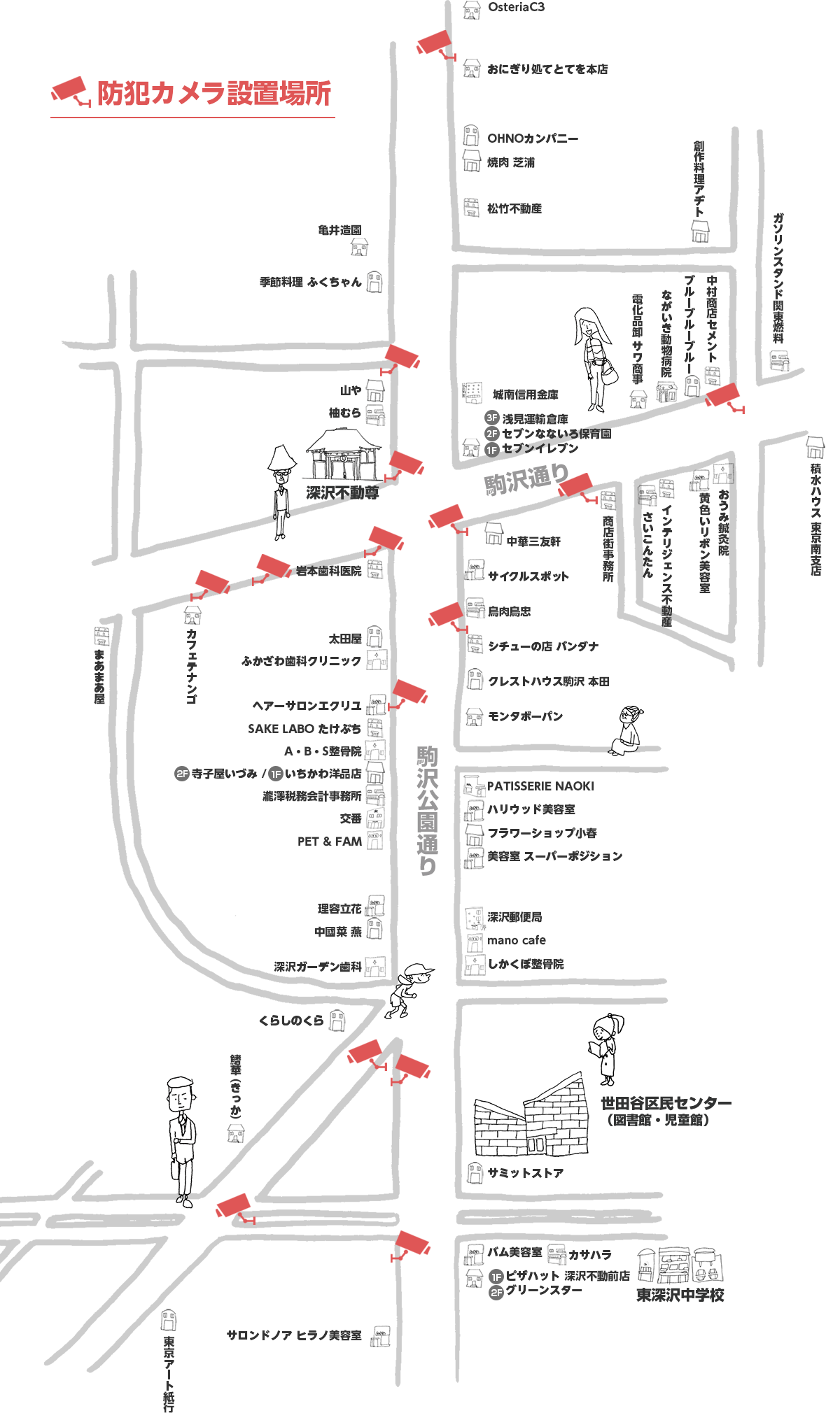 深沢中央商店街MAP